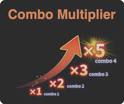 Combo multiplier feature in the Super Ace user interface