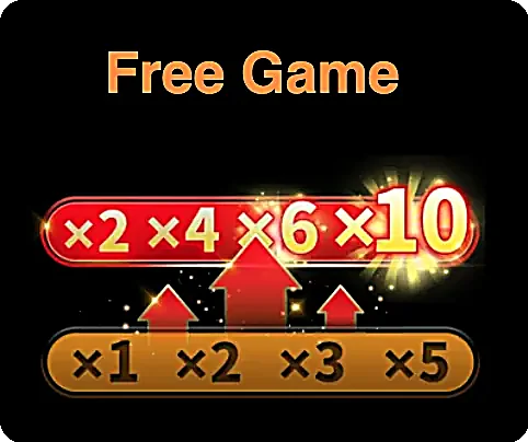 Highlight on the free games feature in Super Ace slot