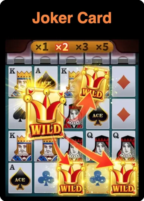 Joker cards with a retro glow in the Super Ace game